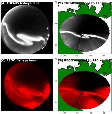 AuroraX, PyAuroraX, and aurora-asi-lib: A user-friendly auroral all-sky imager analysis framework